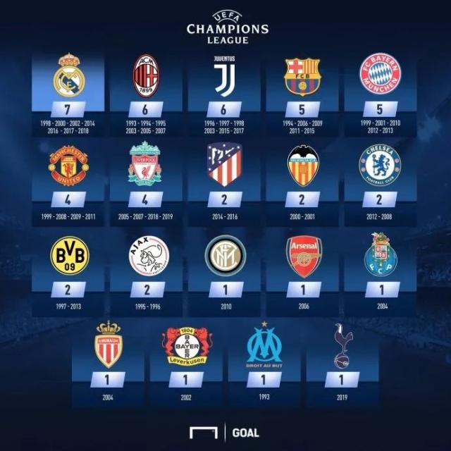 佩德里：对手给我们制造了很大困难，孔德梅开二度是应得的（佩德里：对手让我们踢得很艰难，孔德两球实至名归）