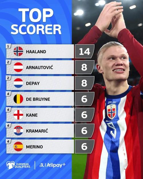 NBA最佳阵容公布：詹姆斯入选,（NBA最佳阵容揭晓：詹姆斯上榜）