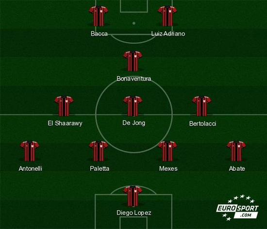 阿莱格里31场米兰和都灵德比取胜19场，仅输5场（阿莱格里德比战绩：对米兰与都灵31战19胜，仅败5场）