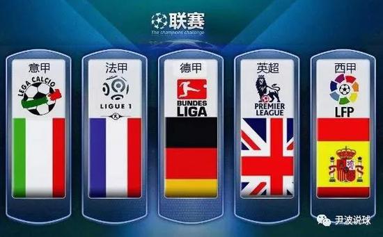 球员与俱乐